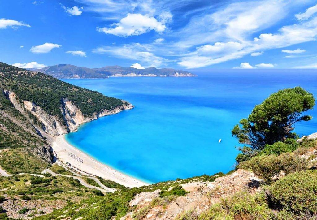 panoramic view of myrtos beach showcasing its turquoise waters and white cliffs